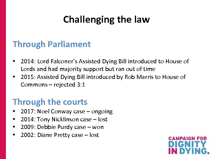 Challenging the law Through Parliament • 2014: Lord Falconer’s Assisted Dying Bill introduced to