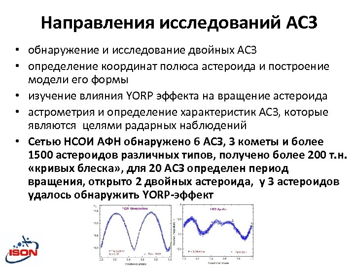 Направления исследований АСЗ • обнаружение и исследование двойных АСЗ • определение координат полюса астероида
