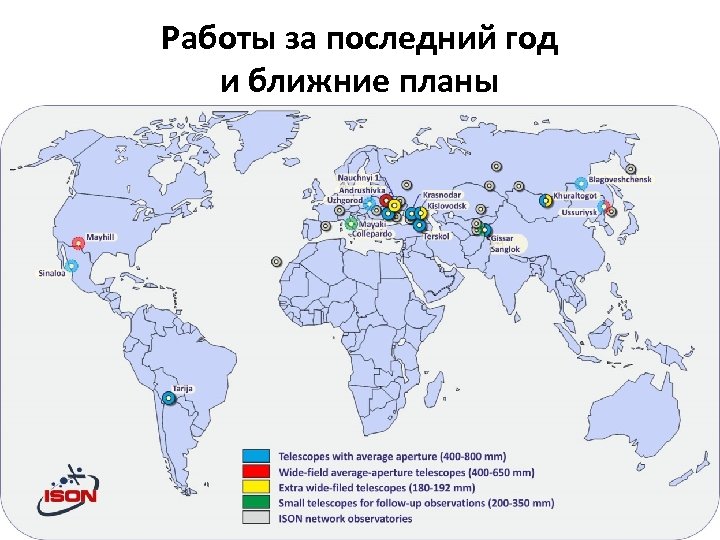 Работы за последний год и ближние планы 