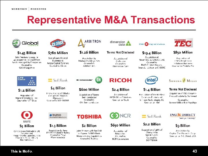 Representative M&A Transactions This is Mo. Fo. 43 