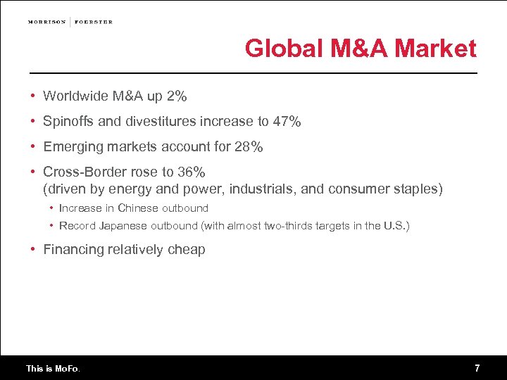 Global M&A Market • Worldwide M&A up 2% • Spinoffs and divestitures increase to