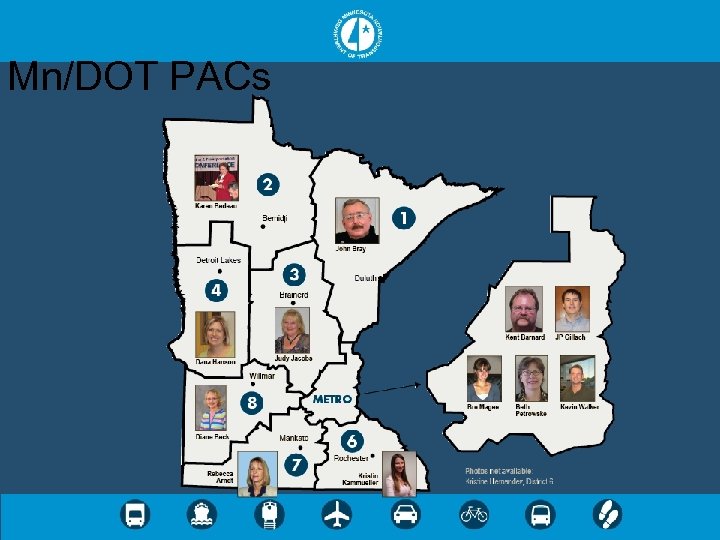 Mn/DOT PACs 