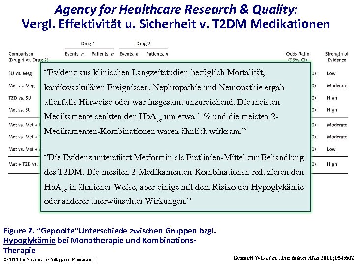 Agency for Healthcare Research & Quality: Vergl. Effektivität u. Sicherheit v. T 2 DM