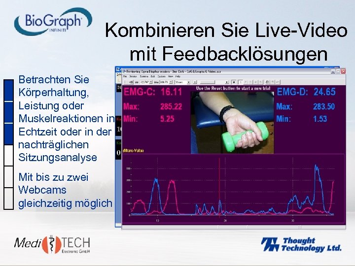 Kombinieren Sie Live-Video mit Feedbacklösungen Betrachten Sie Körperhaltung, Leistung oder Muskelreaktionen in Echtzeit oder