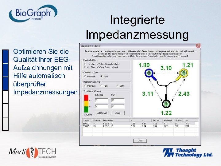 Integrierte Impedanzmessung Optimieren Sie die Qualität Ihrer EEGAufzeichnungen mit Hilfe automatisch überprüfter Impedanzmessungen 