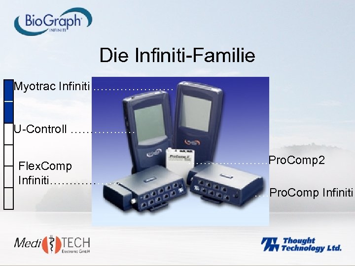 Die Infiniti-Familie Myotrac Infiniti. ……………. . … U-Controll …………. . … Flex. Comp Infiniti……………….