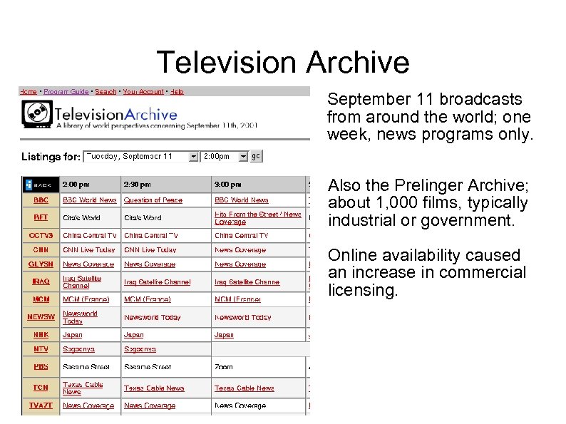 Television Archive September 11 broadcasts from around the world; one week, news programs only.