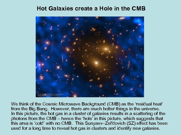 Hot Galaxies create a Hole in the CMB We think of the Cosmic Microwave