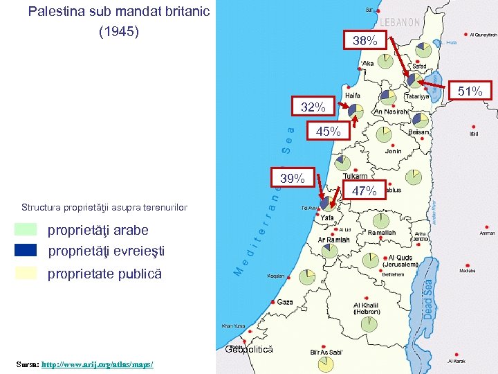 Palestina sub mandat britanic (1945) 38% 51% 32% 45% 39% Structura proprietăţii asupra terenurilor