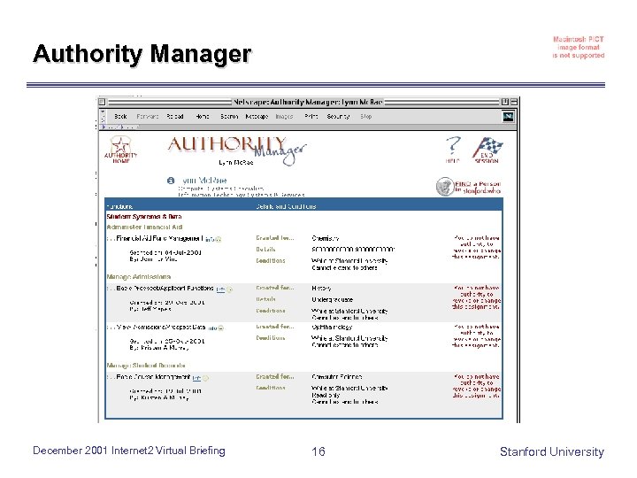 Authority Manager December 2001 Internet 2 Virtual Briefing 16 Stanford University 
