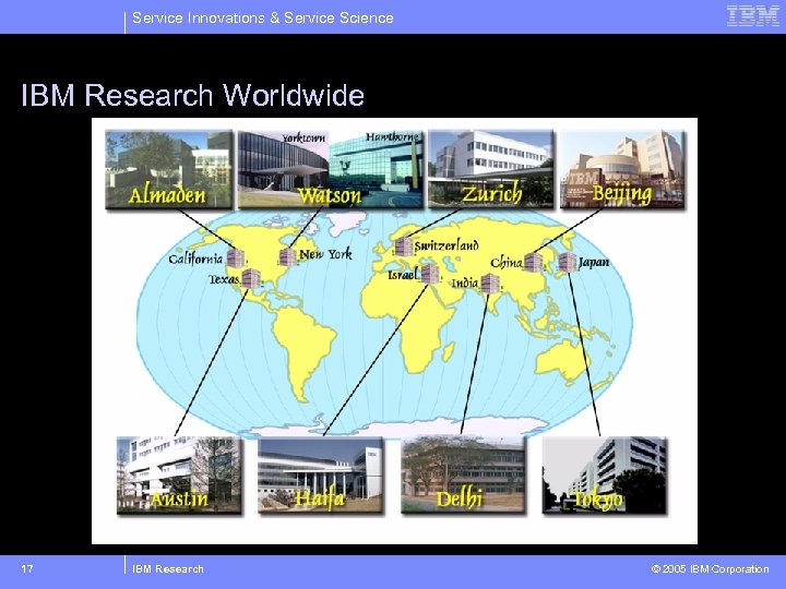 Service Innovations & Service Science IBM Research Worldwide 17 IBM Research © 2005 IBM