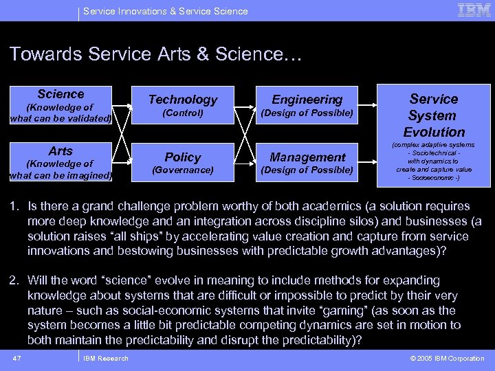 Service Innovations & Service Science Towards Service Arts & Science… Science (Knowledge of what