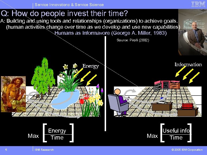 Service Innovations & Service Science Q: How do people invest their time? A: Building