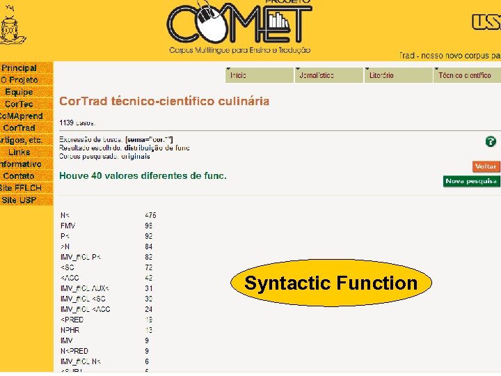 Syntactic Function 