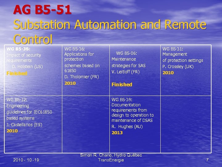 AG B 5 -51 Substation Automation and Remote Control WG B 5 -38: Impact