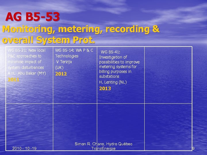 AG B 5 -53 Monitoring, metering, recording & overall System Prot. WG B 5
