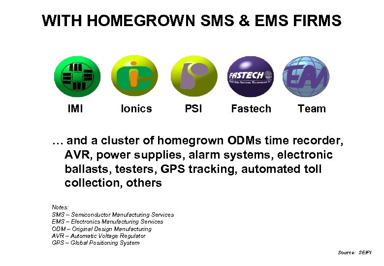 WITH HOMEGROWN SMS & EMS FIRMS IMI Ionics PSI Fastech Team … and a