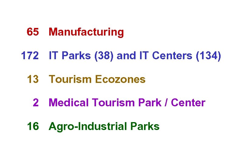  65 Manufacturing 172 IT Parks (38) and IT Centers (134) 13 Tourism Ecozones