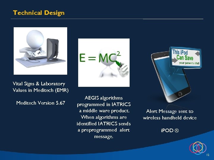 Technical Design Vital Signs & Laboratory Values in Meditech (EMR) Meditech Version 5. 67