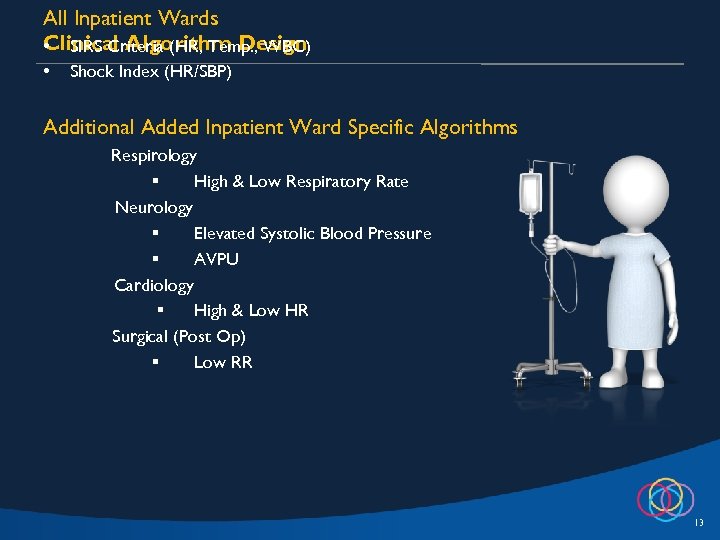 All Inpatient Wards Clinical Algorithm Design • SIRS Criteria (HR, Temp. , WBC) •