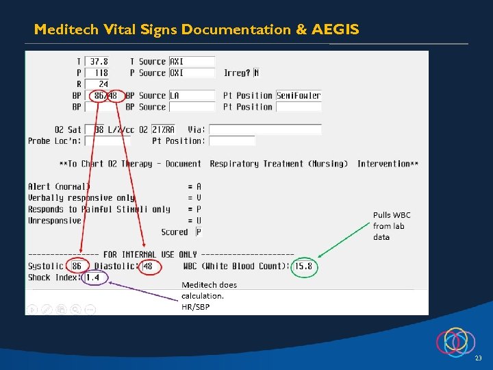 Meditech Vital Signs Documentation & AEGIS 23 