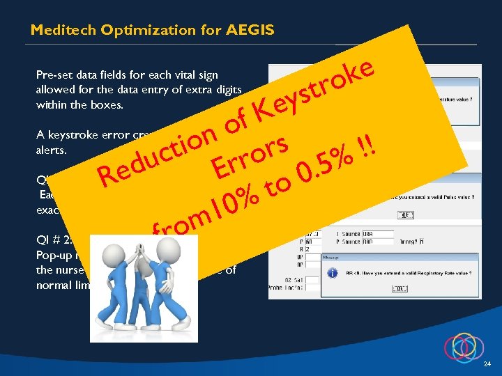 Meditech Optimization for AEGIS Pre-set data fields for each vital sign allowed for the
