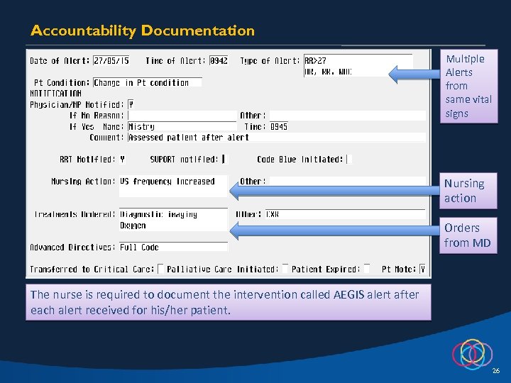 Accountability Documentation Multiple Alerts from same vital signs Nursing action Orders from MD The