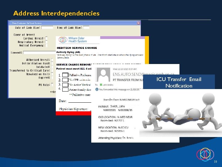 Address Interdependencies ICU Transfer Email Notification 33 