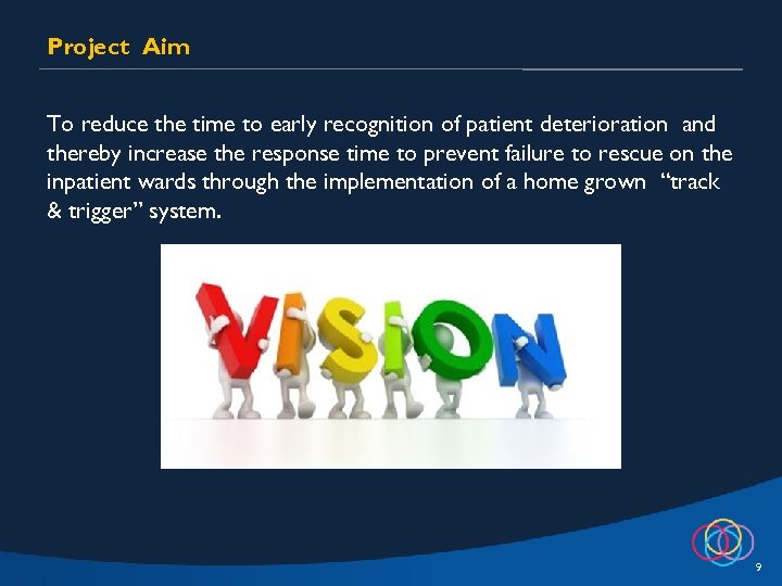 Project Aim To reduce the time to early recognition of patient deterioration and thereby