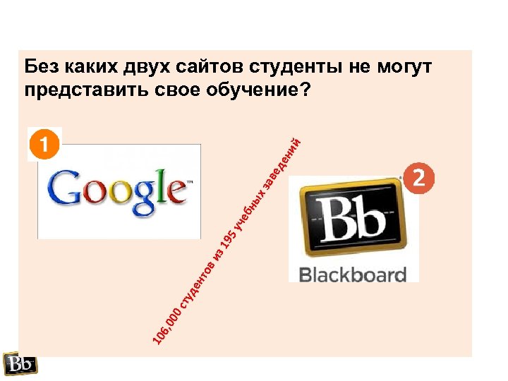 10 6 , 00 0 с туд ен т ов из 19 5 уч