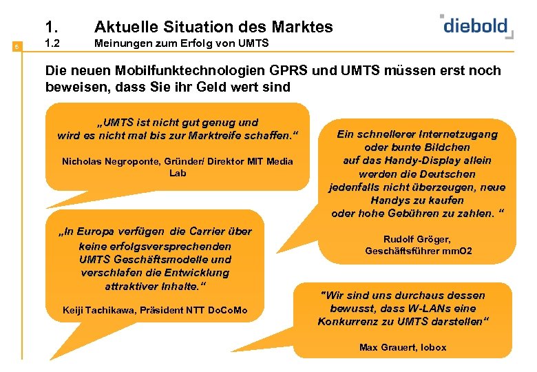 1. 5 Aktuelle Situation des Marktes 1. 2 Meinungen zum Erfolg von UMTS Die