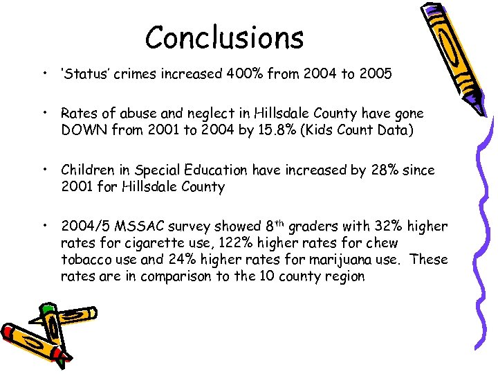 Conclusions • ‘Status’ crimes increased 400% from 2004 to 2005 • Rates of abuse
