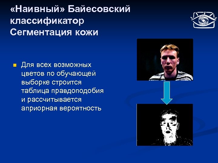  «Наивный» Байесовский классификатор Сегментация кожи n Для всех возможных цветов по обучающей выборке