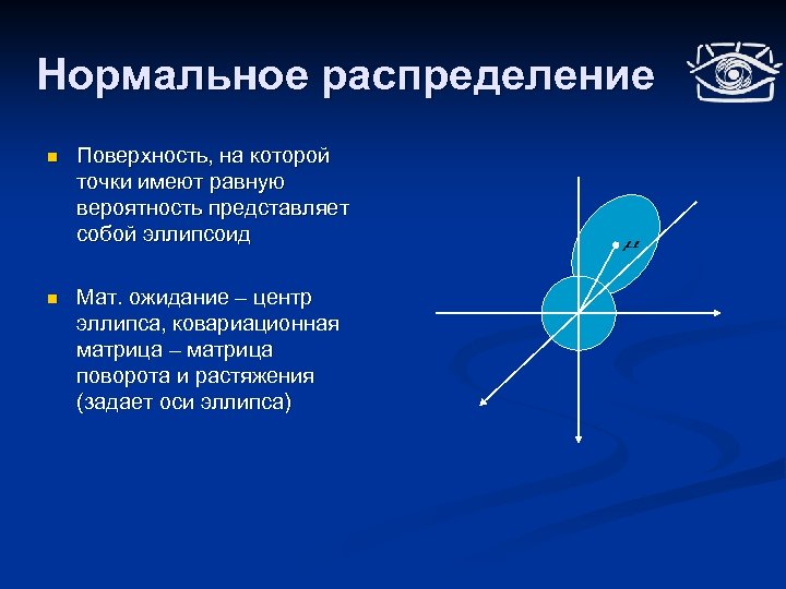 Нормальное распределение n Поверхность, на которой точки имеют равную вероятность представляет собой эллипсоид n