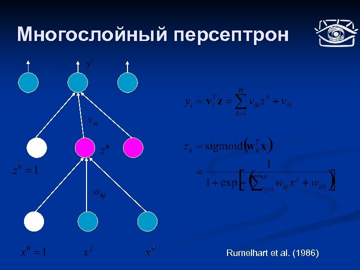 Многослойный персептрон Rumelhart et al. (1986) 
