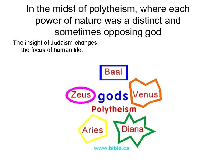 In the midst of polytheism, where each power of nature was a distinct and