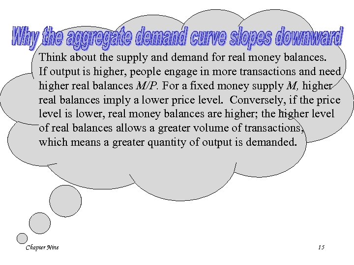 Think about the supply and demand for real money balances. If output is higher,