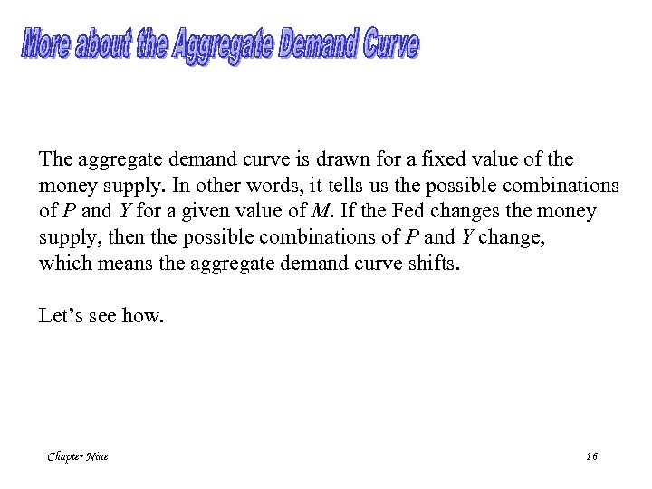 The aggregate demand curve is drawn for a fixed value of the money supply.