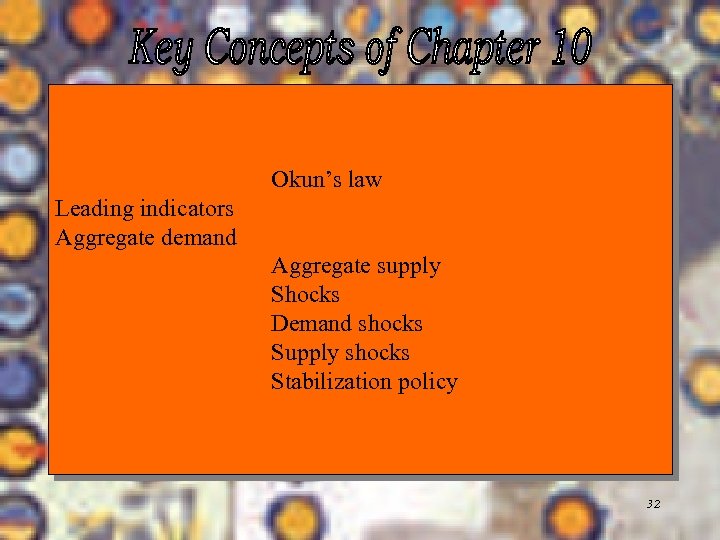 Okun’s law Leading indicators Aggregate demand Aggregate supply Shocks Demand shocks Supply shocks Stabilization