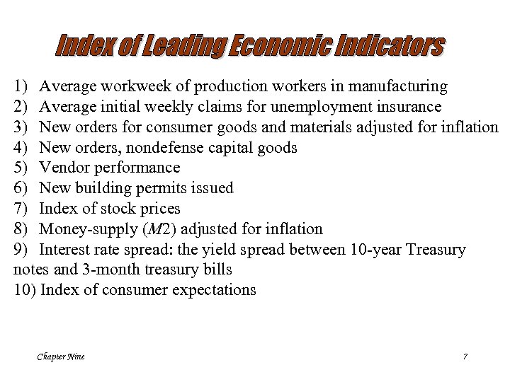 1) Average workweek of production workers in manufacturing 2) Average initial weekly claims for