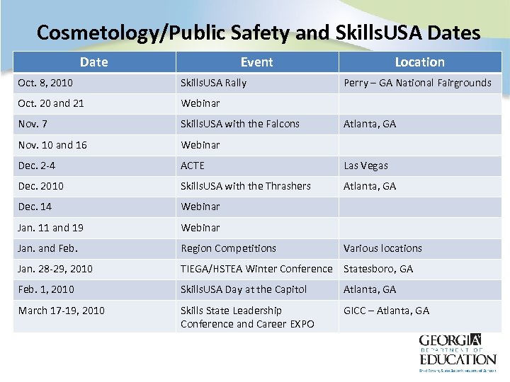 Cosmetology/Public Safety and Skills. USA Dates Date Event Location Oct. 8, 2010 Skills. USA