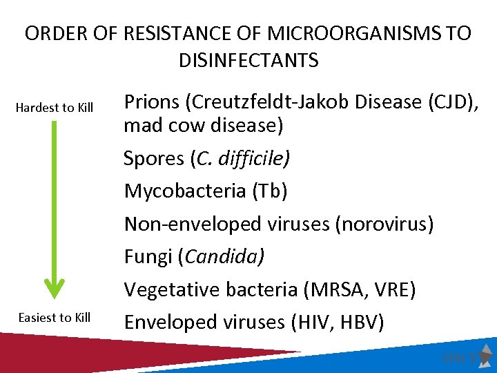 ORDER OF RESISTANCE OF MICROORGANISMS TO DISINFECTANTS Hardest to Kill Easiest to Kill Prions