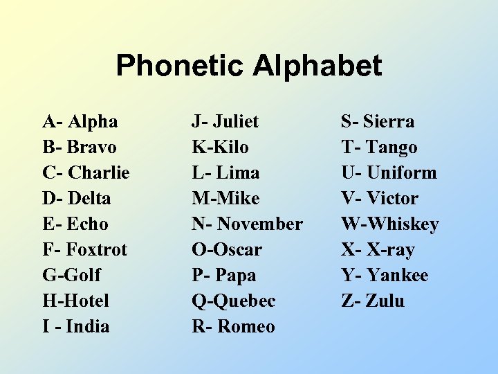 Phonetic Alphabet A- Alpha B- Bravo C- Charlie D- Delta E- Echo F- Foxtrot