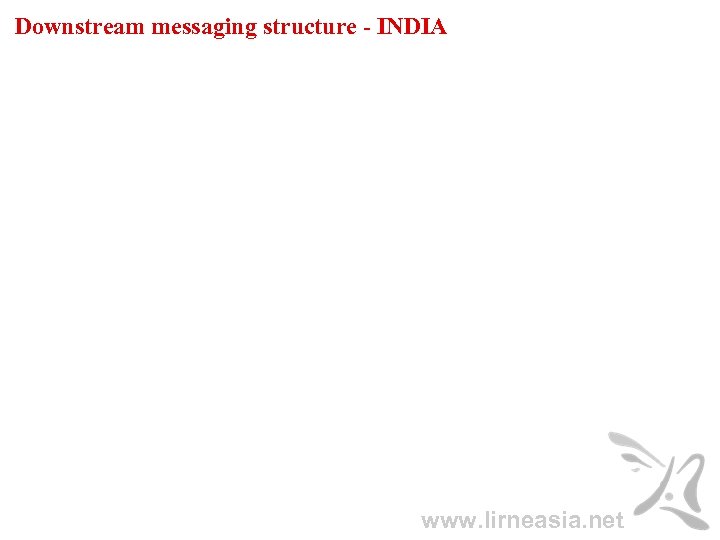 Downstream messaging structure - INDIA www. lirneasia. net 