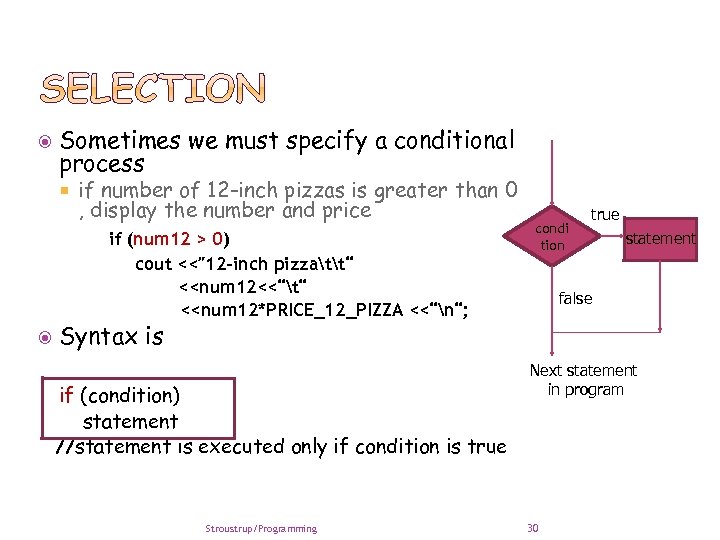  Sometimes we must specify a conditional process if number of 12 -inch pizzas