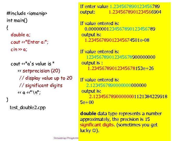 If enter value 1. 234567890123456789 output: 1. 2345678901234566904 If value entered is: 0. 0000000123456789