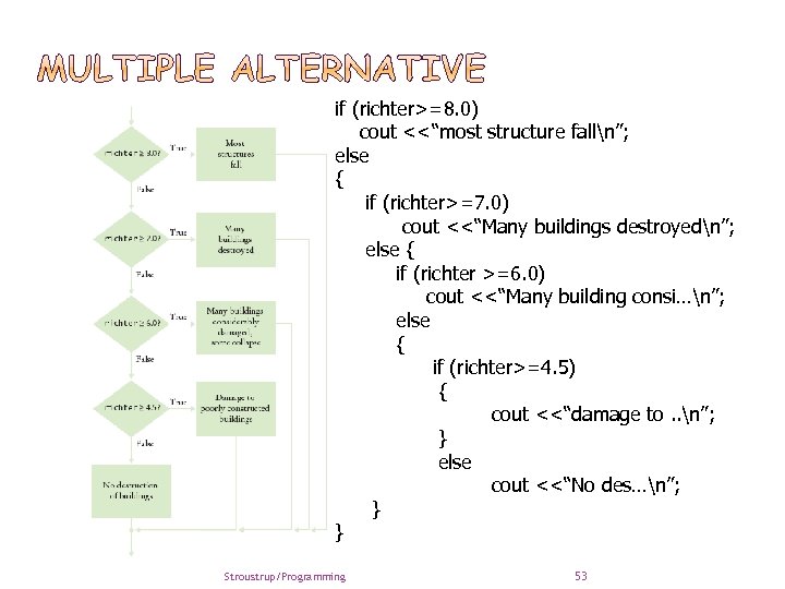 if (richter>=8. 0) cout <<“most structure falln”; else { if (richter>=7. 0) cout <<“Many