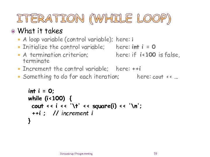  What it takes A loop variable (control variable); here: i Initialize the control