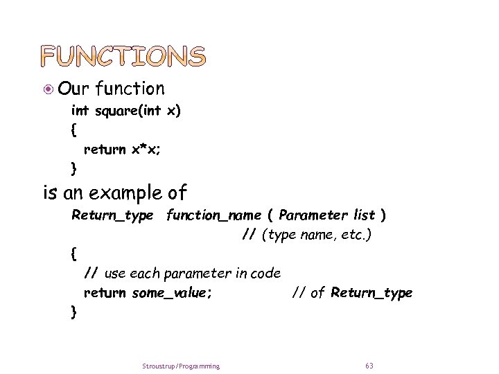  Our function int square(int x) { return x*x; } is an example of