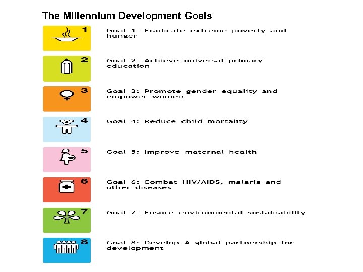 The Millennium Development Goals 